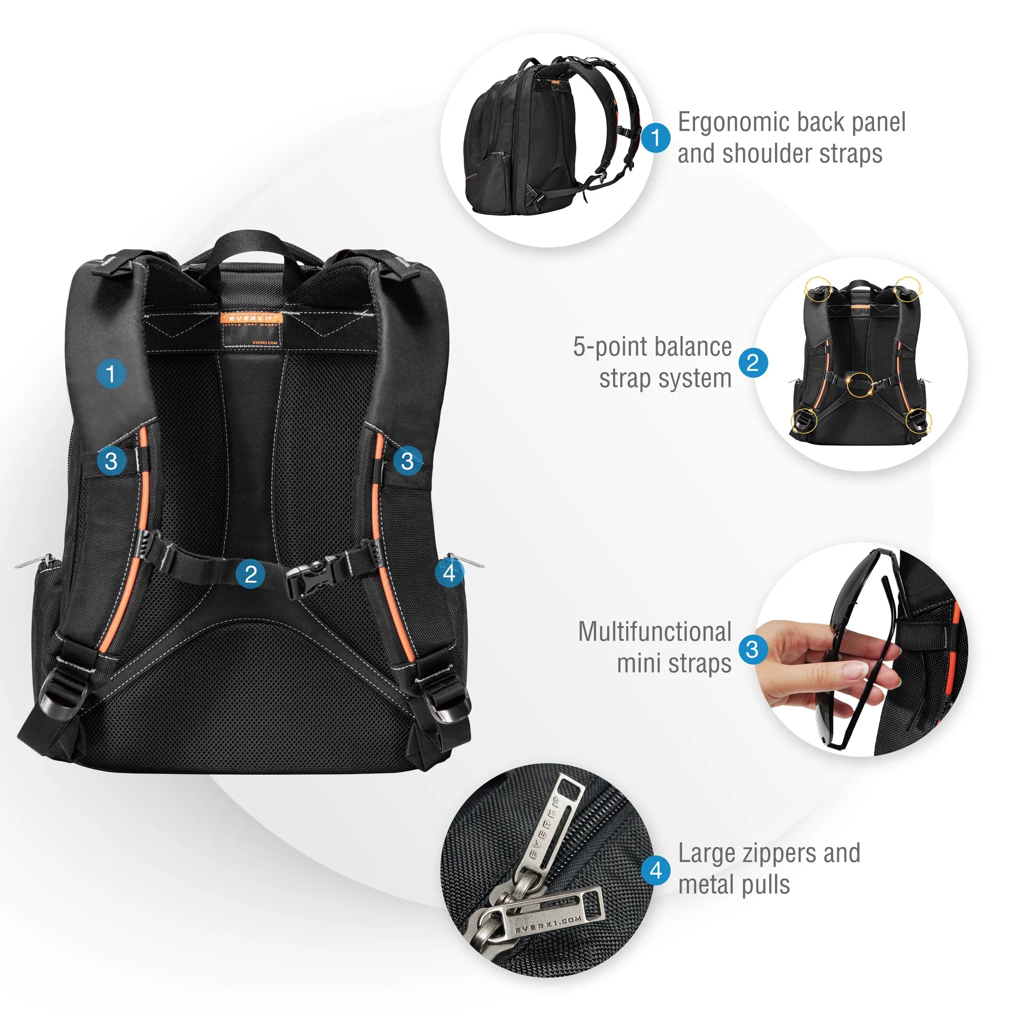 Everki EKP119, Backpack case, 40.6 cm (16"), 1.5 kg, Black
