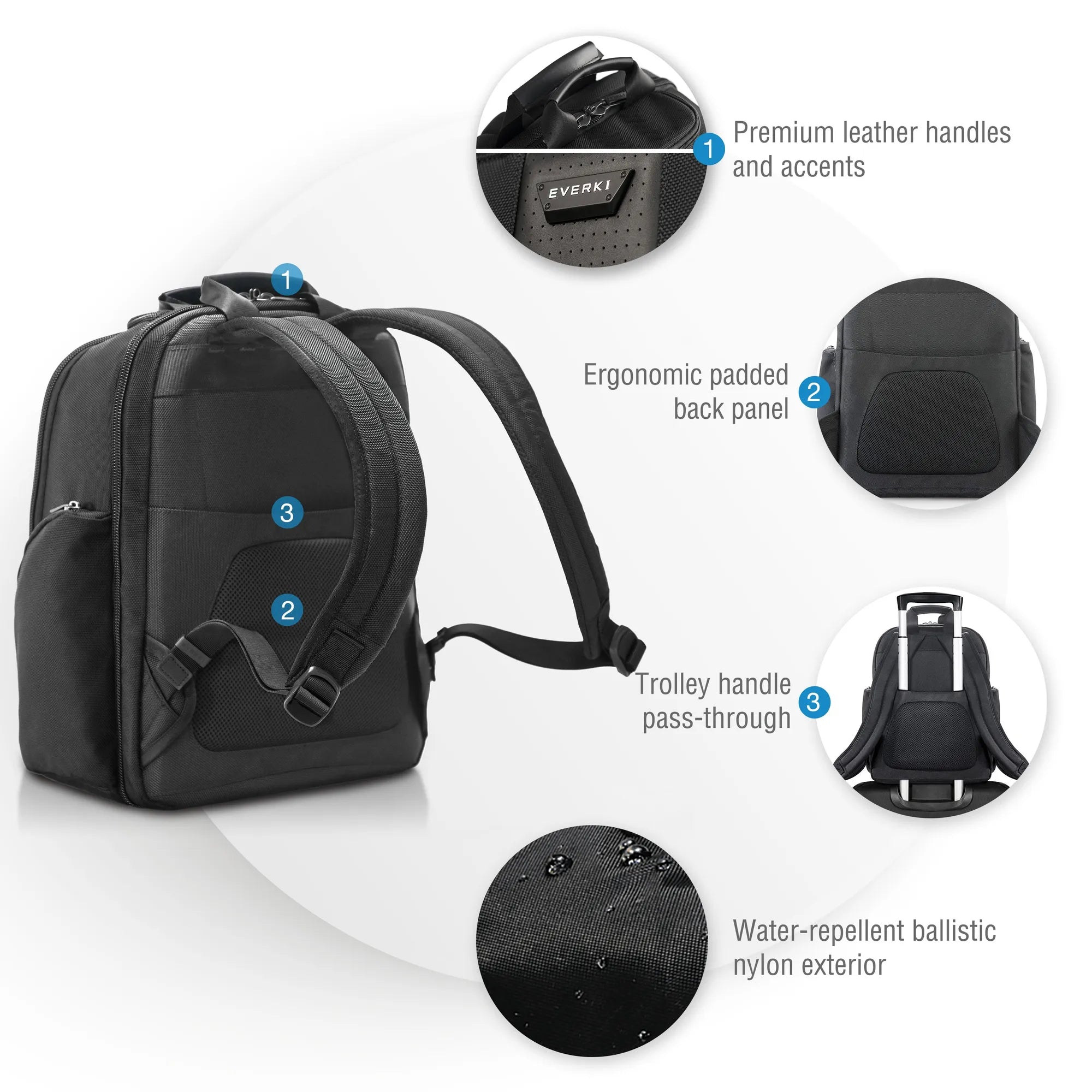 Everki VERSA 2, Backpack, 35.8 cm (14.1"), Shoulder strap, 1.64 kg, Black