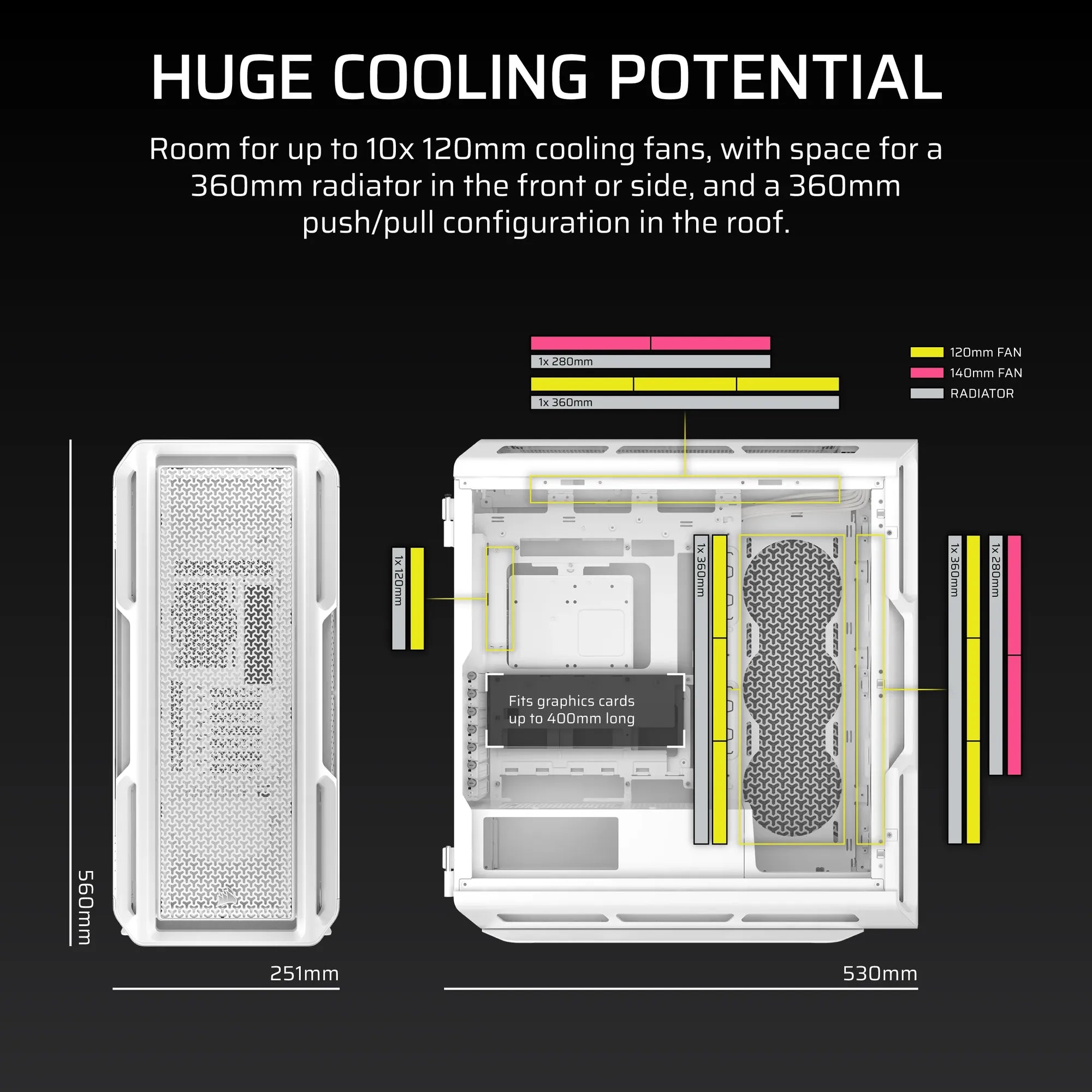 Corsair 5000T, Midi Tower, PC, White, ATX, EATX, micro ATX, Mini-ITX, Plastic, Steel, Tempered glass, Gaming